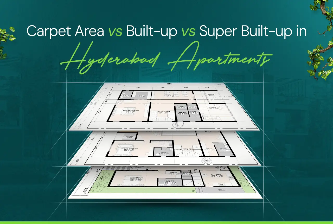 Carpet Area vs Built-up vs Super Built-up in Hyderabad Apartments